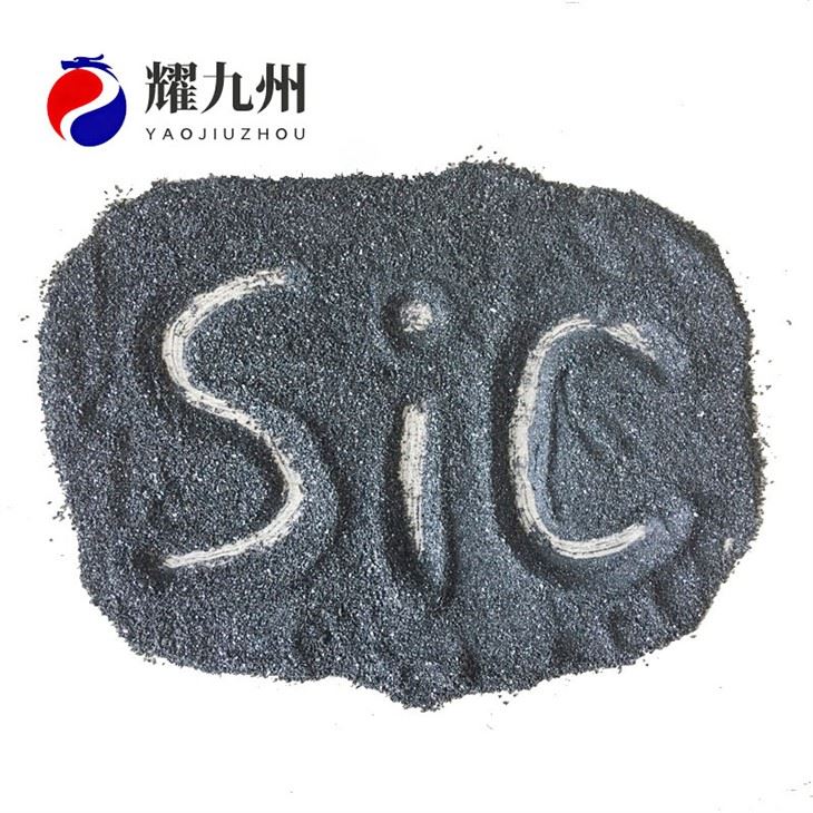 Silicon Carbide